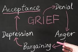 Compassionate Grief Counselling in Rajkot for bereavement, break-ups, job loss, trauma recovery & life transitions. Trusted therapy services in Gujarat, India.
